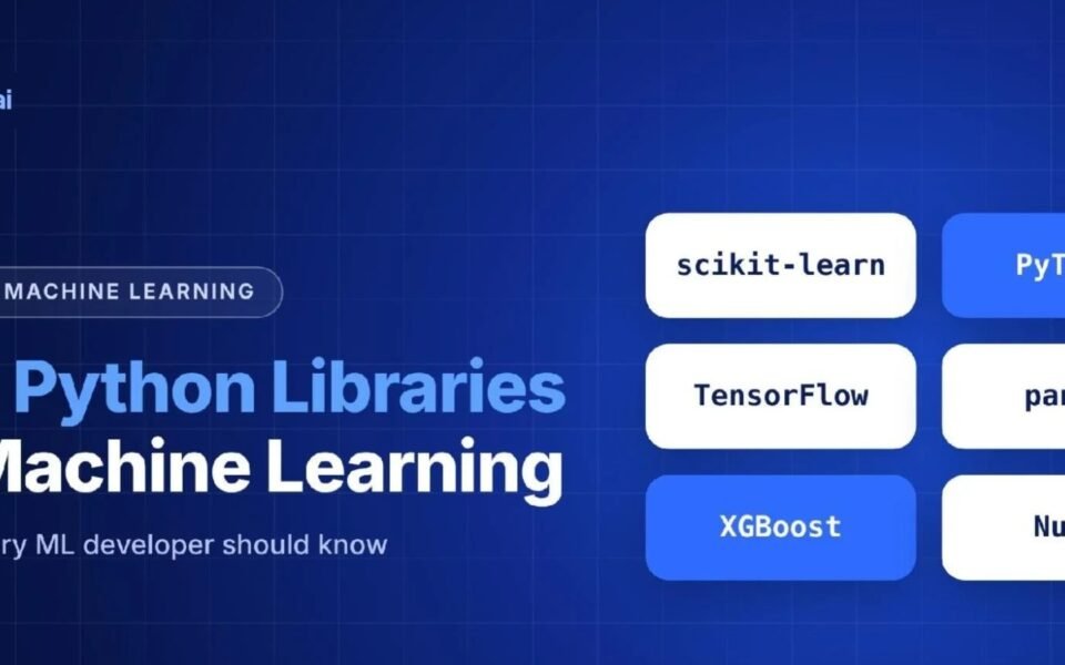 Best Python libraries for machine learning – cotrax.ai banner showing scikit-learn, PyTorch, TensorFlow, pandas, XGBoost and NumPy