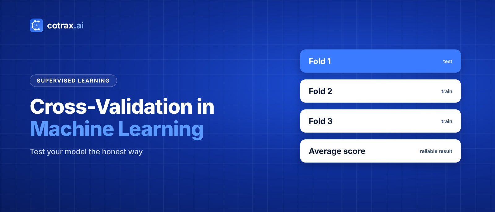 Cross-Validation in Machine Learning: A Simple Guide banner