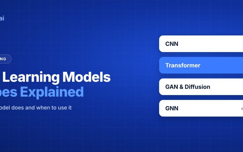 Deep Learning Models: 9 Types Explained With Examples banner