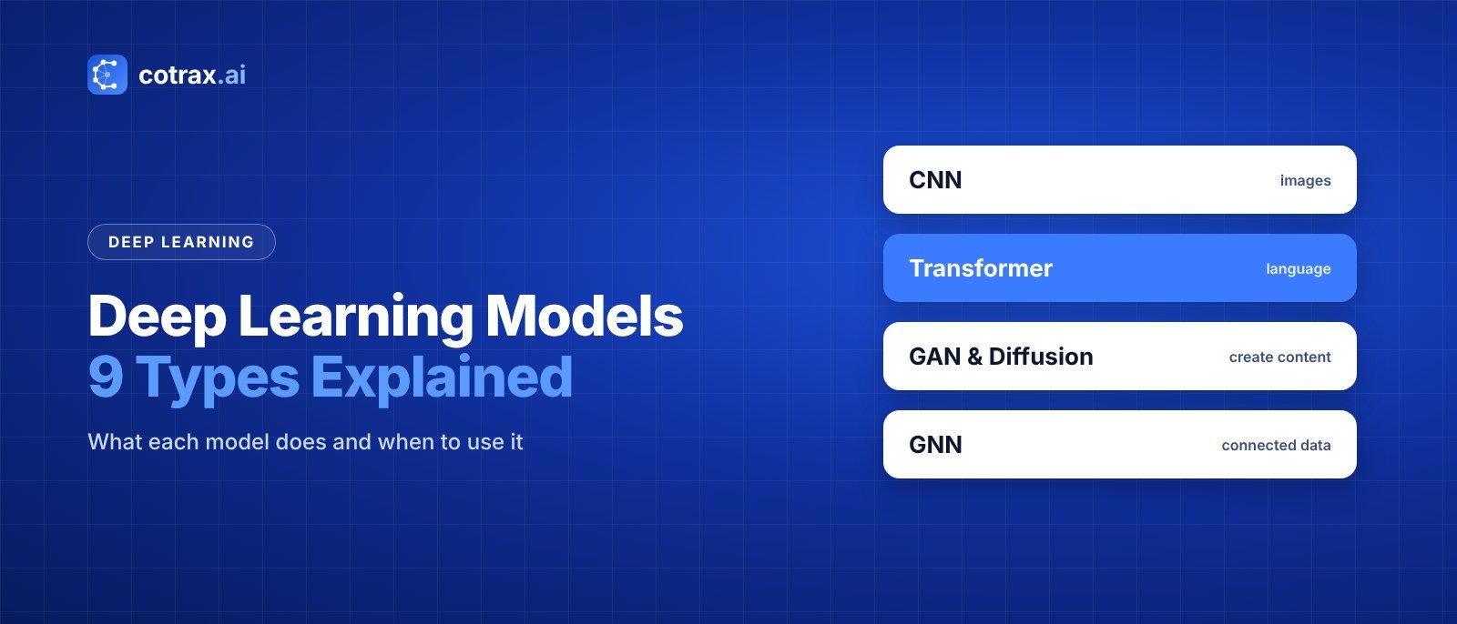 Deep Learning Models: 9 Types Explained With Examples banner