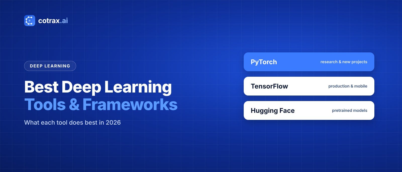 12 Best Deep Learning Tools and Frameworks in 2026 banner