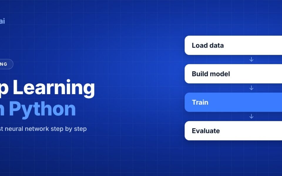 Deep Learning With Python: A Beginner's Guide (2026) banner