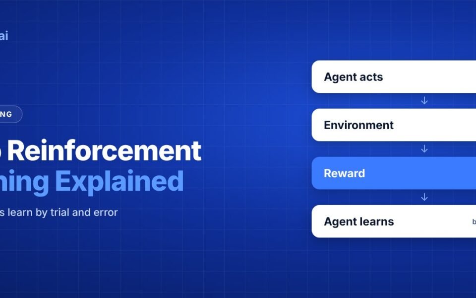 Deep Reinforcement Learning: How AI Learns by Doing banner