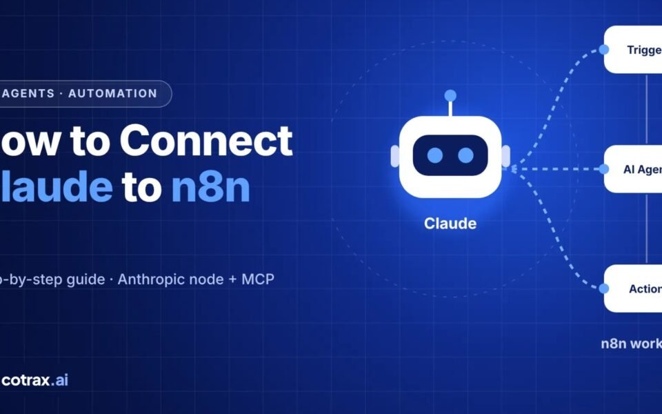 How to connect Claude to n8n – cotrax.ai guide banner showing Claude linked to n8n workflow nodes