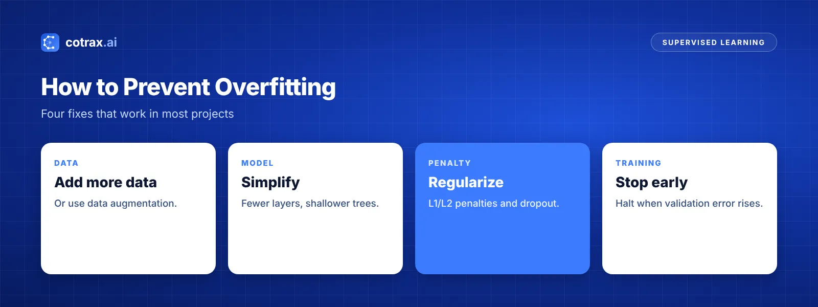 Ways to prevent overfitting: more data, simpler model, regularization, early stopping