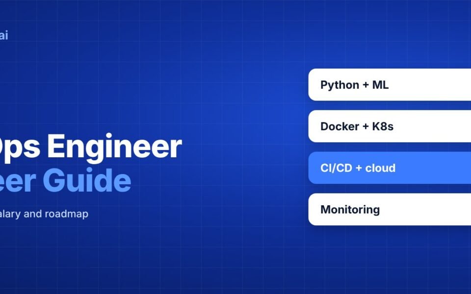 MLOps Engineer: Role, Skills, Salary and Career Roadmap banner