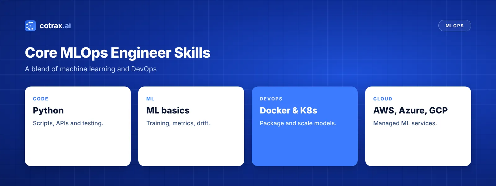 MLOps engineer skills: programming, ML, DevOps, cloud and monitoring