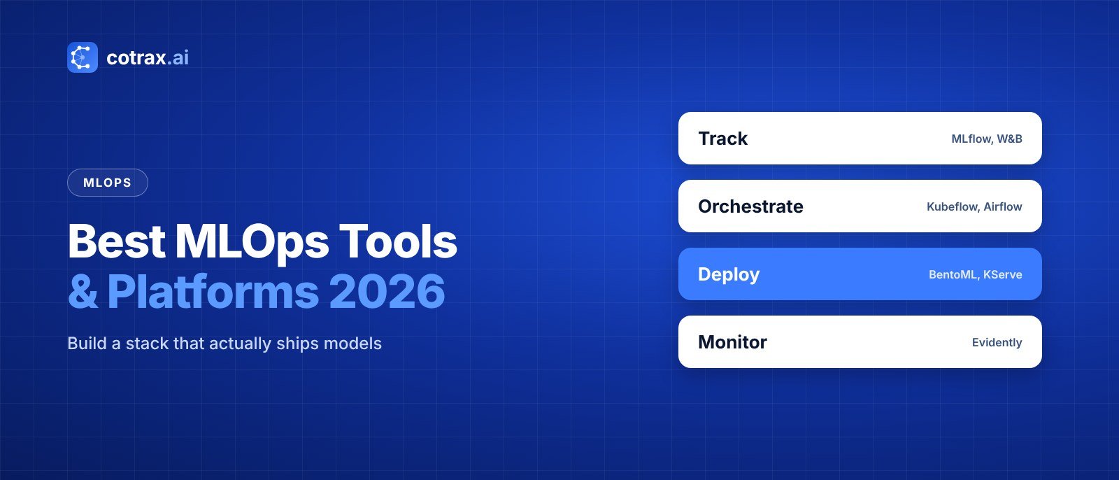 15 Best MLOps Tools and Platforms for Teams in 2026 banner