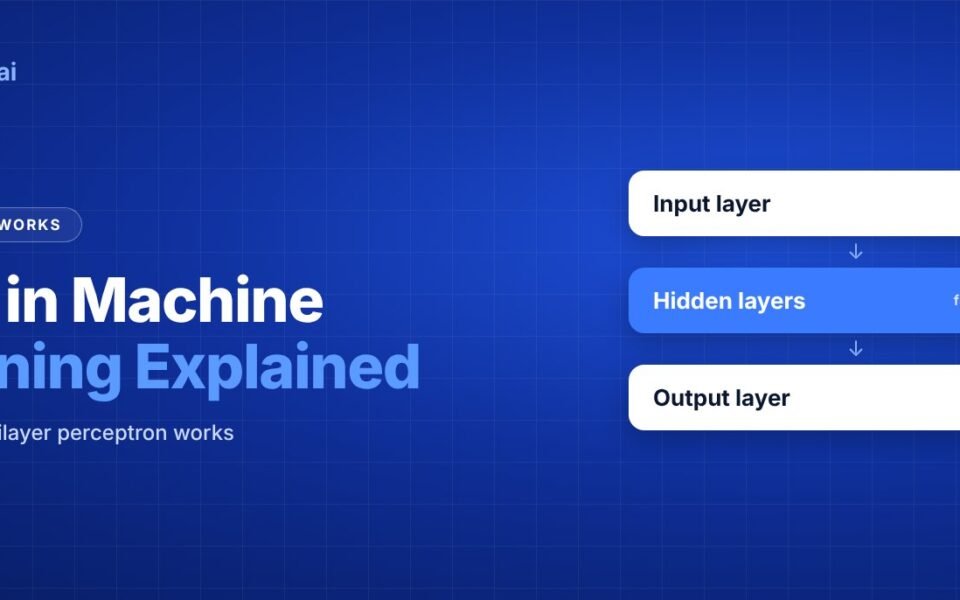 MLP in Machine Learning: Multilayer Perceptron Guide banner