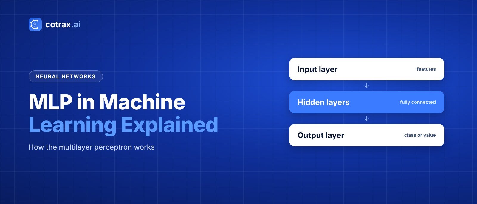 MLP in Machine Learning: Multilayer Perceptron Guide banner