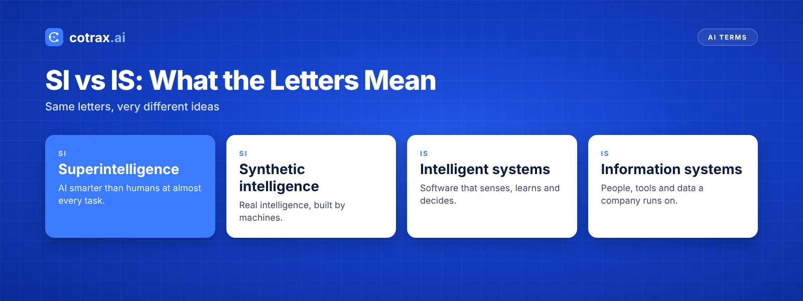 What is SI and what does IS mean: superintelligence, synthetic intelligence, intelligent systems and information systems