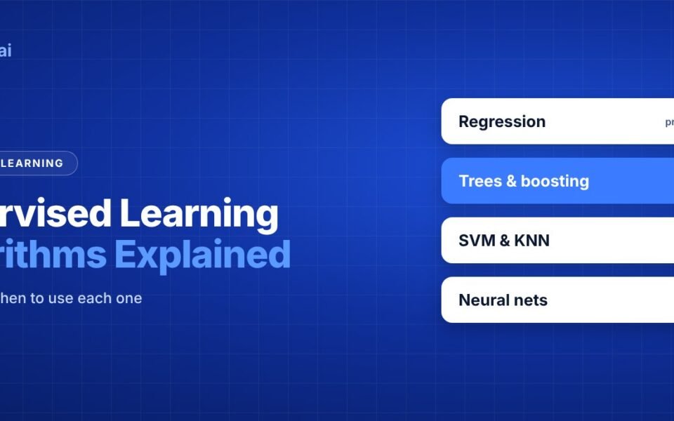9 Supervised Learning Algorithms Explained With Examples banner