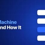 Types of machine learning and how it works – cotrax.ai banner showing the data, train, model and predict flow