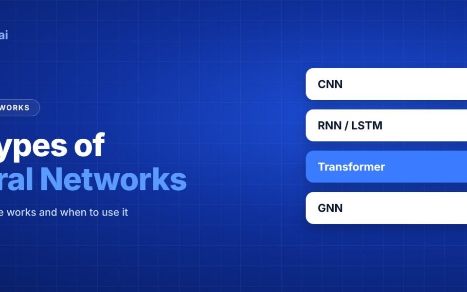 10 Types of Neural Networks and When to Use Each One banner