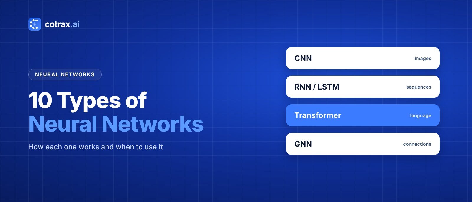 10 Types of Neural Networks and When to Use Each One banner