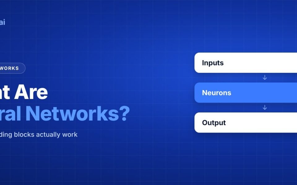 What Are Neural Networks? How They Work, Explained banner