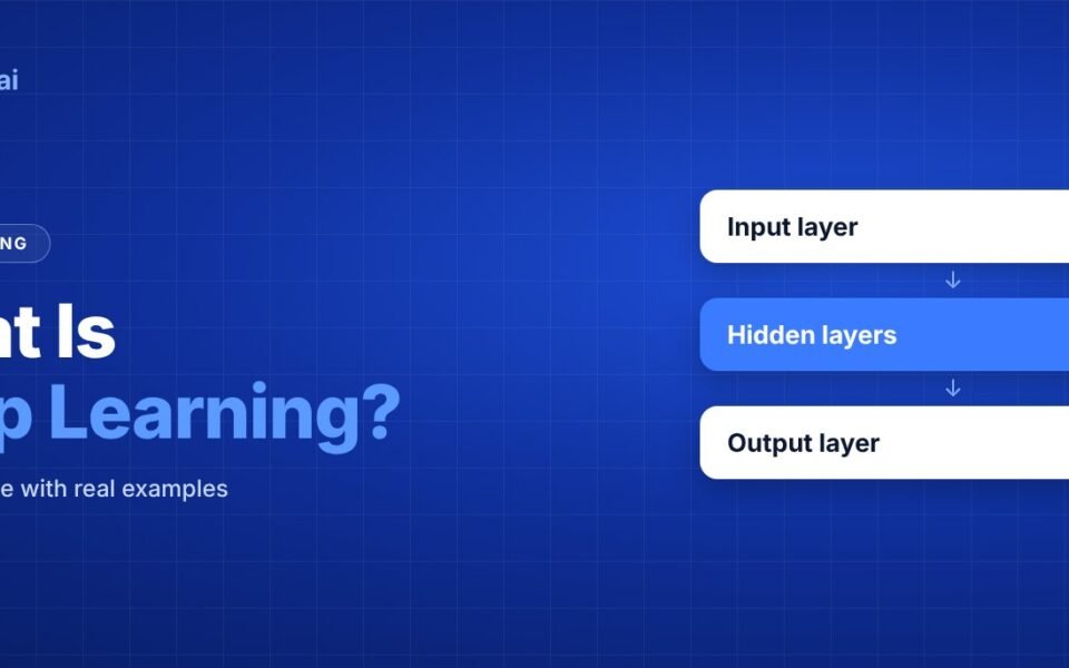 What Is Deep Learning? A Simple Guide With Examples banner