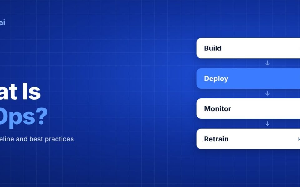 What Is MLOps? Lifecycle, Pipeline and Best Practices banner