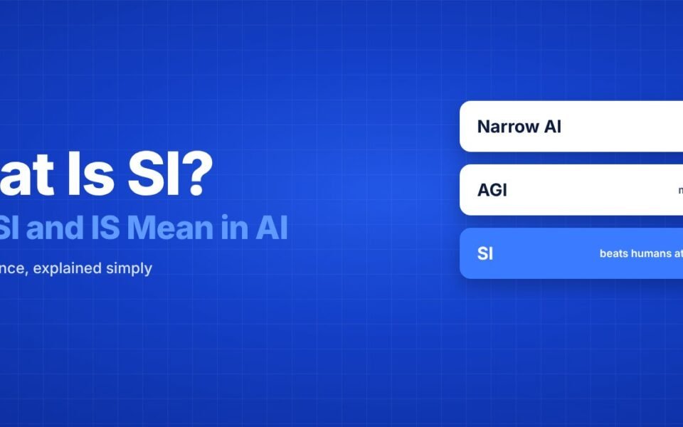 What is SI? What SI and IS mean in AI banner showing narrow AI, AGI and superintelligence