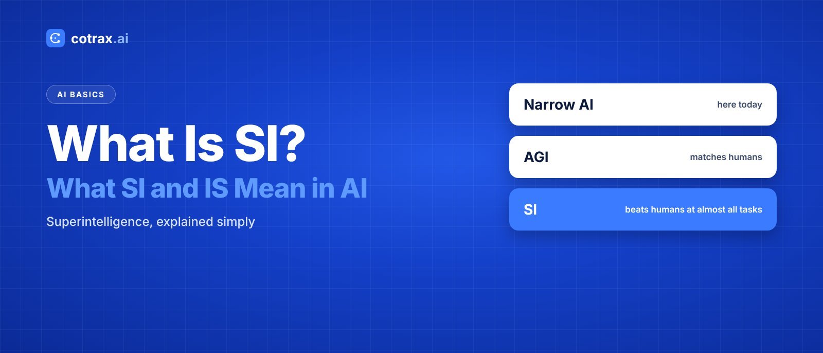 What is SI? What SI and IS mean in AI banner showing narrow AI, AGI and superintelligence
